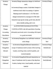 Figure imgf000460_0001