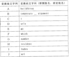 Figure imgf000043_0001