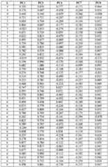 Figure imgf000089_0001