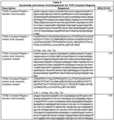 Figure imgf000092_0001