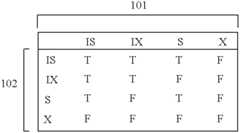 Figure US06963872-20051108-C00001