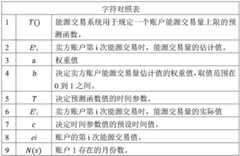 Figure BDA0003150532540000041