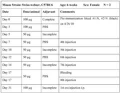 Figure imgf000083_0001
