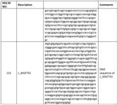Figure imgf000144_0001