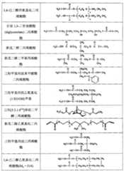 Figure BPA00001188558100061