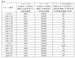 Figure 0007600218000007