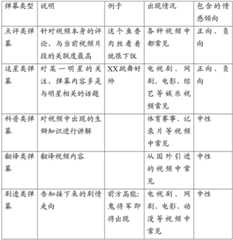 Figure BDA0002876447580000071