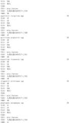 Figure IDA0003117691870000111