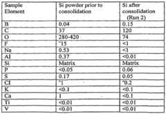 Figure imgf000022_0002