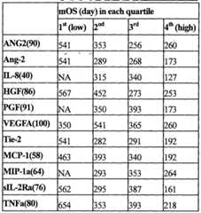 Figure imgf000045_0001