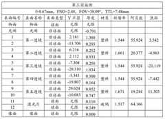 Figure 192266DEST_PATH_IMAGE006