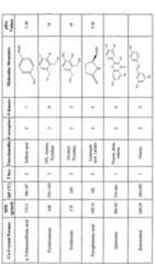 Figure imgf000087_0001