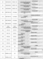 Figure imgf000074_0001