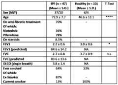 Figure imgf000059_0002