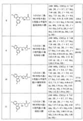 Figure 104111004-A0202-12-0192-118