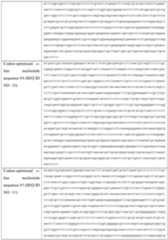 Figure imgf000066_0001