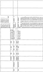 Figure imgf000126_0001