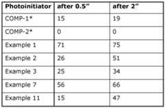 Figure imgf000033_0001