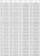 Figure FDA0001829479390000041