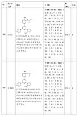 Figure 2023011775000398