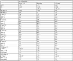 Figure imgf000344_0003