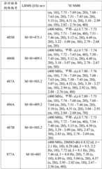 Figure BDA0003027264030003661