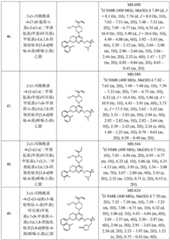 Figure BDA0002620434680000631