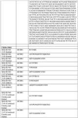 Figure imgf000198_0001