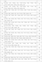 Figure 112013072804751-pat00073