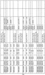 Figure imgf000260_0001