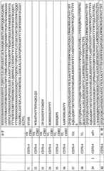 Figure BPA0000256061330001571