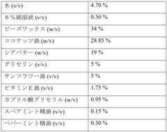 Figure 0007290912000111