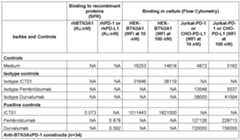 Figure imgf000093_0001