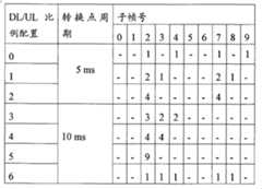 Figure A20081016733100071