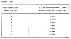 Figure imgf000046_0001