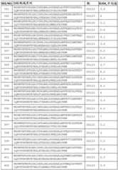 Figure BDA0002574919900000751