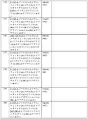 Figure 2025513455000303