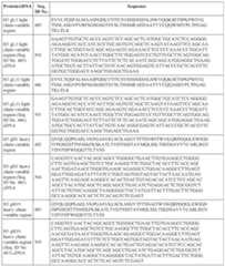 Figure imgf000178_0001