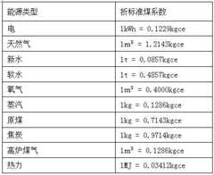 Figure 150007DEST_PATH_IMAGE080