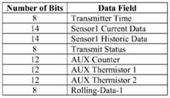 Figure imgf000026_0001