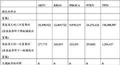 Figure BDA0000059233380000791