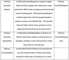 Figure imgf000457_0001