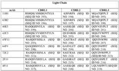 Figure imgf000059_0002