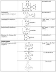 Figure imgf000050_0001
