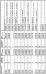 Figure imgf000113_0001