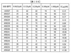 Figure 0007429103000485