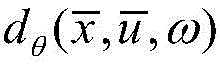 Figure BDA0002997374070000053