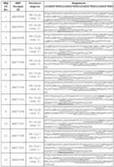 Figure imgf000025_0001