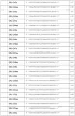 Figure imgf000076_0001