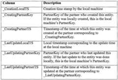 Figure imgf000069_0001